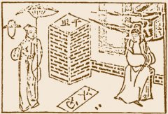 履卦卦象，天泽履卦的象征意义。