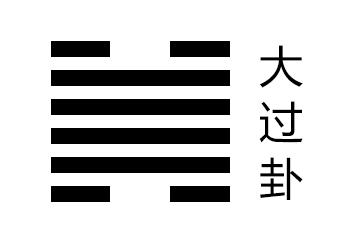 大过卦卦象，泽风大过卦的象征意义