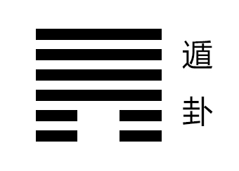 遁卦卦象，天山遁卦的象征意义。