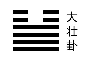 大壮卦卦象，雷天大壮卦的象征意义。