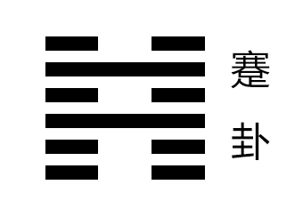 蹇卦卦象，水山蹇卦的象征意义。