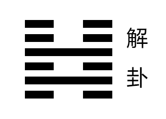 解卦卦象，雷水解卦的象征意义。