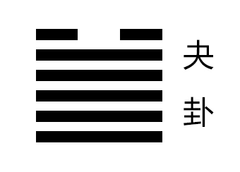 夬卦卦象，泽天夬卦的象征意义。