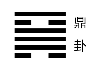鼎卦卦象，火风鼎卦的象征意义。